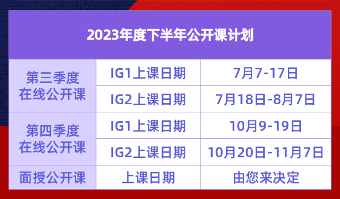 nebosh取證難度怎么樣？英語水平比較差可以考嗎？