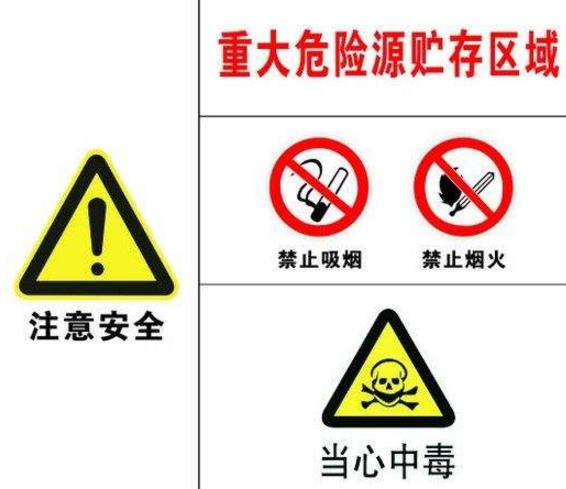 醫(yī)院火災(zāi)危險(xiǎn)源的風(fēng)險(xiǎn)評估怎么做
