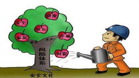 安全文化建設在企業(yè)安全管理中的作用
