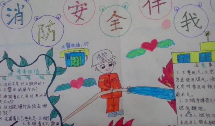 消防安全意識(shí)與消防安全教育之間的相互影響關(guān)系