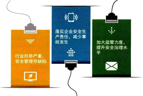如何加強(qiáng)?；飞a(chǎn)企業(yè)的安全管理