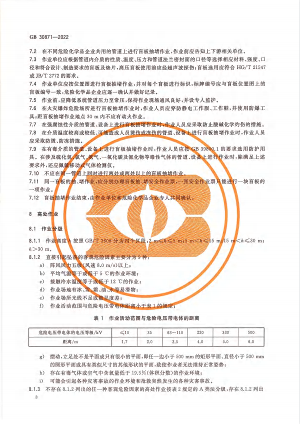 化學品安全生產(chǎn)