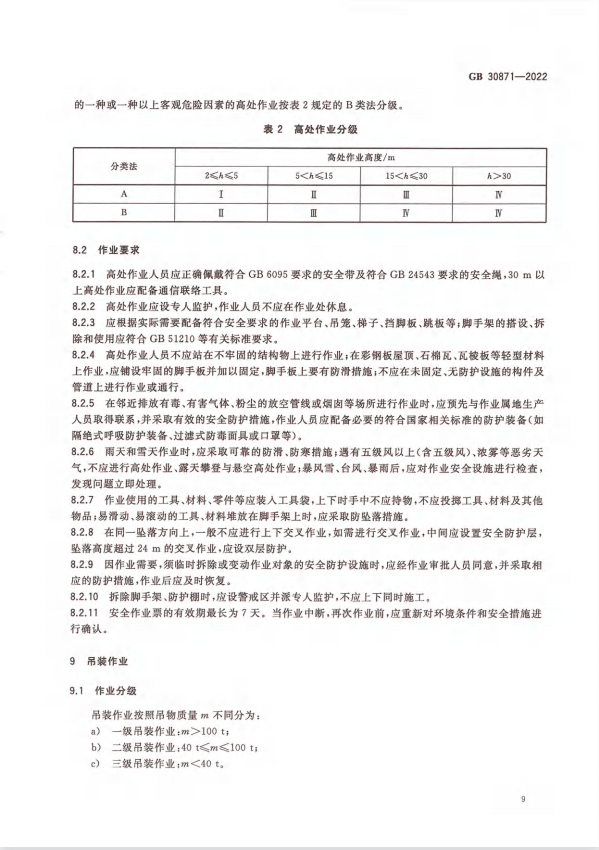 化學品安全生產(chǎn)