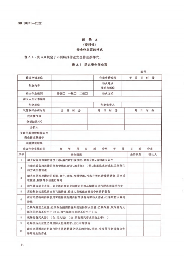 化學品安全生產(chǎn)