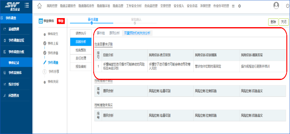 工業(yè)互聯(lián)網(wǎng)+?；踩a(chǎn)