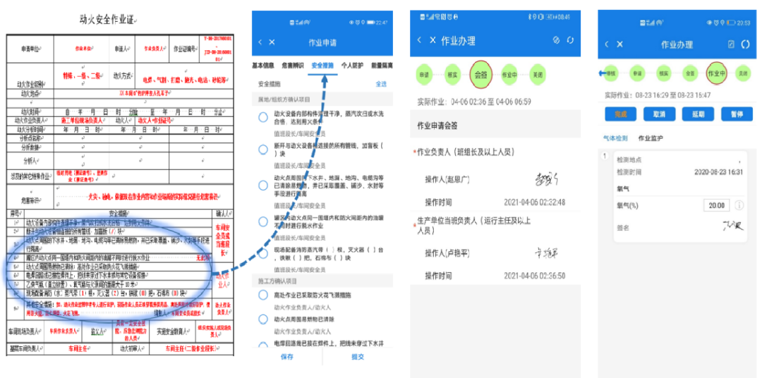 工業(yè)互聯(lián)網(wǎng)+危化安全生產(chǎn)