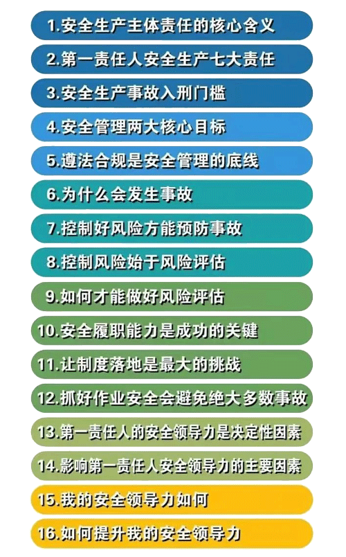 2022年安全生產月培訓課程02